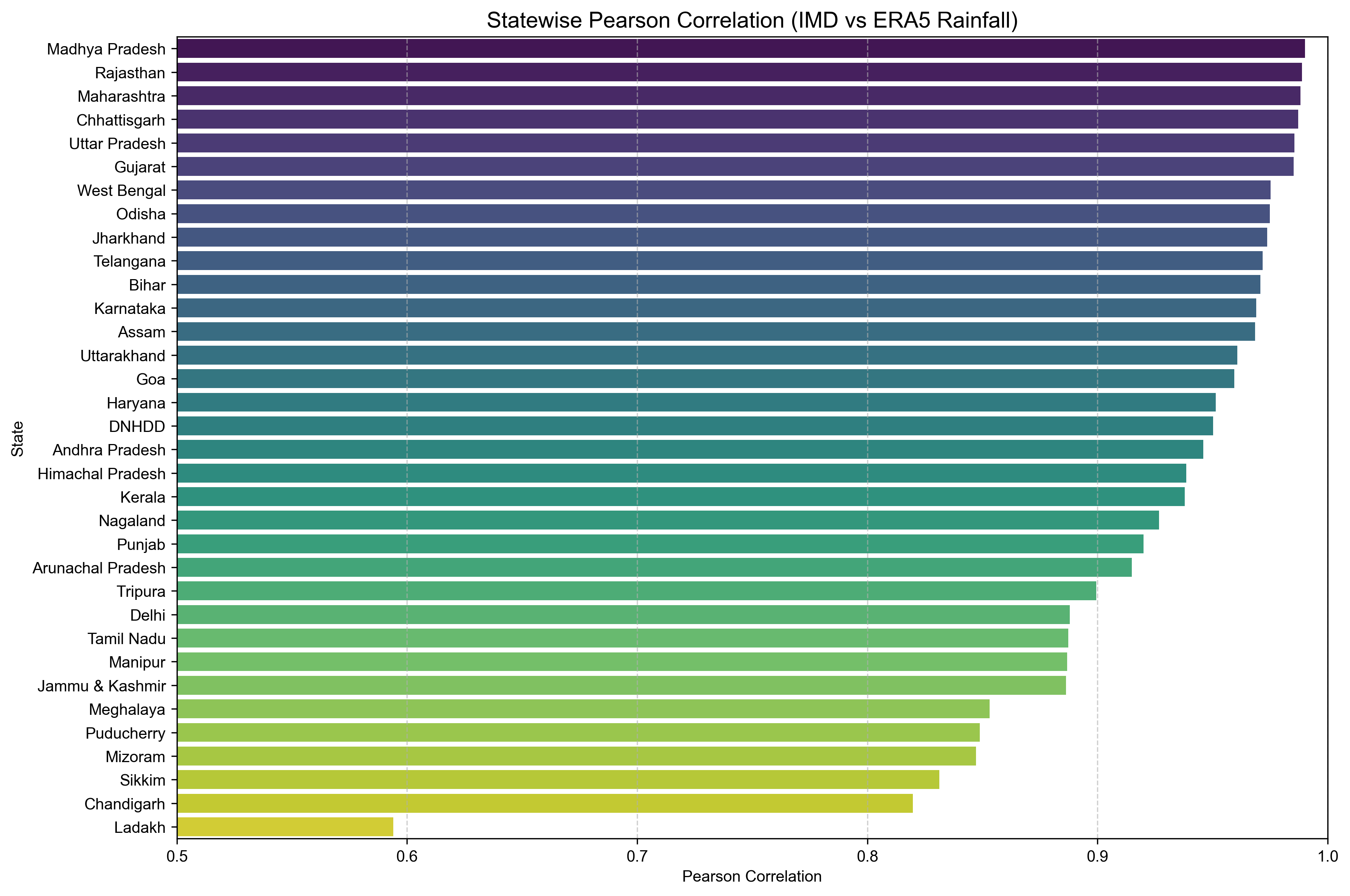 ../_images/5e057b32c4a4f3c5f8dd226e76402b1d599d20eaa2fcd75da7746e59eaab6e4a.png